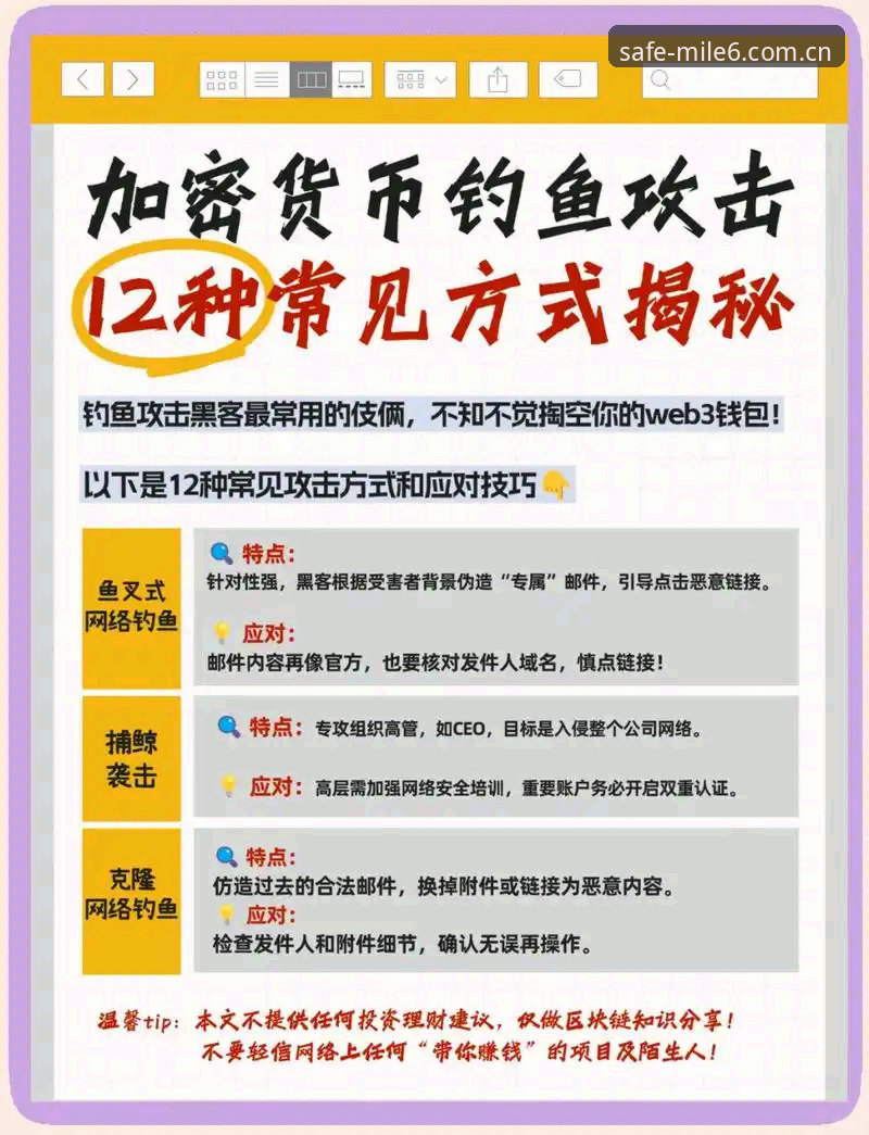 资深用户教你识别米乐M6钓鱼网站：我的安全登录实战经验
